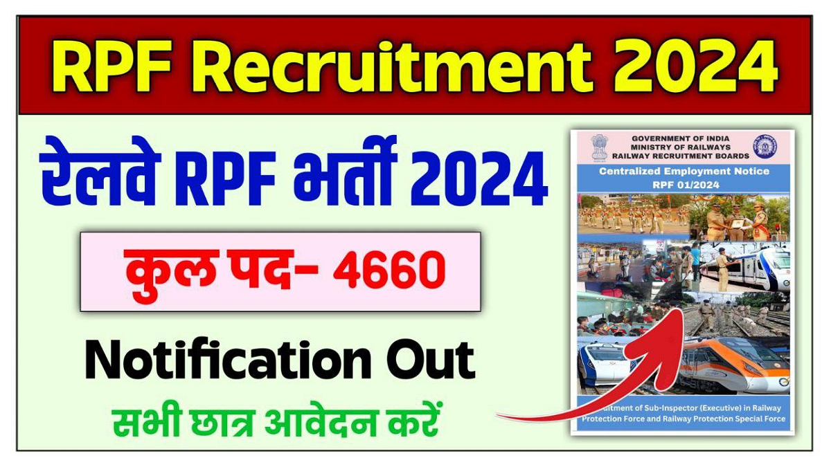 RPF Recruitment 2024