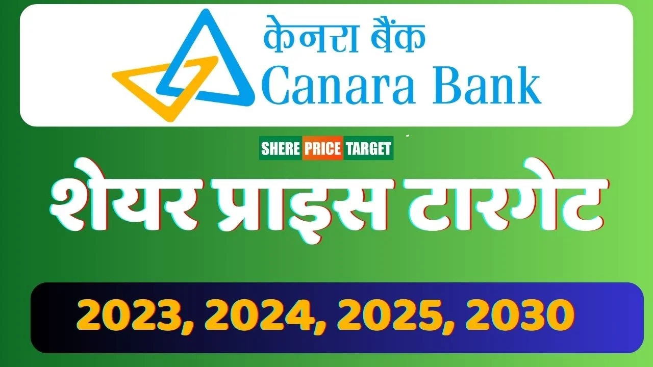 canara bank share