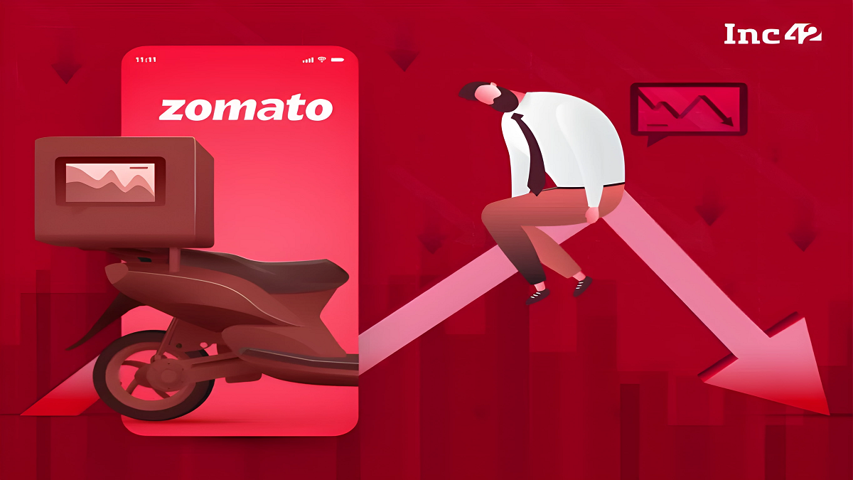 Zomato share